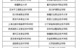 兰州石化职业技术大学有哪几个校区及校区地址公交站点