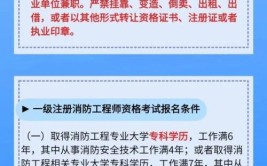 消防安全员证报考条件是什么