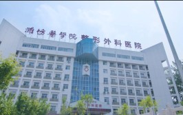 潍坊医学院有哪些学院？