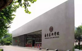 南京艺术类大学有哪些