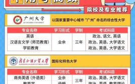 2023成人本科多少分能考上 合格标准是多少