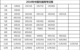 大学托福什么时候考合适