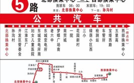 安徽省蒙城县公交线路及站点一览表(小区换乘中心变电所永兴)