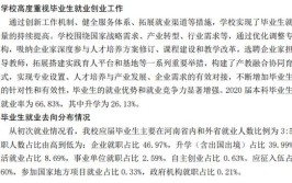 河南理工大学就业率及就业前景怎么样