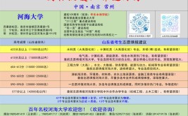 志愿怎么填省内外部分高校给出2024年在山东预估位次