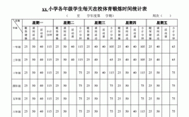 小学生每天体育锻炼需要几个小时