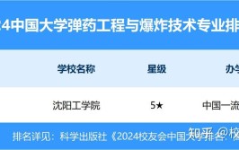 2024弹药工程与爆炸技术专业选科要求