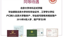 考研二战需要学生证吗