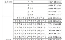 2024年4月自考一般多久可以查成绩