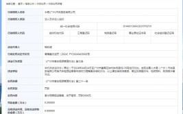 广州市番禺祥兴汽车美容服务部被罚款 2000 元(服务部番禺金融界汽车美容罚款)