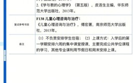 北京可以报考心理健康教育专业的在职研究生招生院校多不多，报名门槛高吗