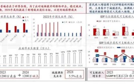 2024道桥专业就业惨不忍睹是真的吗