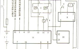 轻松看懂汽车空调系统的电路图(空调放大器压缩机控制鼓风机)