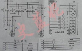 免打孔不接线(行车打孔这样做接线夜间)