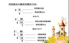 分解质因数的三种方法