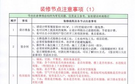 装修施工，细节决定成败_全方位施工提醒指南