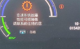 e550、e950、ei6故障(变速箱故障不走维修油压)