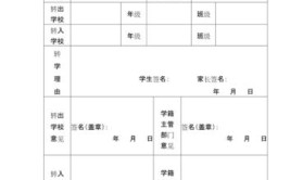 跨省转学需要什么条件