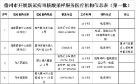 关于儋州市全员核酸检测采样点位置的通告(村委会采样居委会委会篮球场)