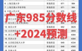 2023广东高考等级分怎么换算