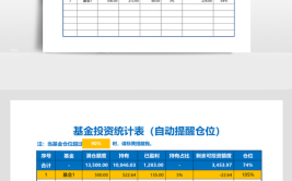 (上接C23版）附表：投资者报价信息统计表(下转C25版）(报价资产管理有限责任公司基金管理有限公司证券投资基金)