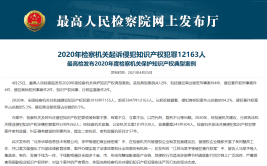 全文｜最高检发布2020年度检察机关保护知识产权典型案例(公司检察机关侵犯被告人商业秘密)