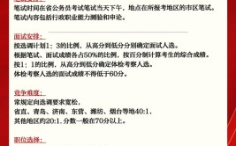 本科定向和非定向是什么意思