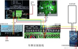 【微分享】车牌识别系统设备安装及常见故障处理方法(线圈车牌识别系统微分安装)