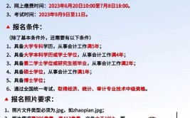 2023年中级会计师报名费用是多少