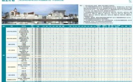 浙江水利水电学院2023年在内蒙古各专业招生人数