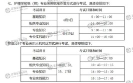 注意报名时间2021年全省建筑工程类初中级职称考试12月举行