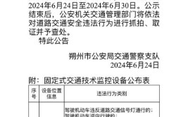 朔州市公安局交警支队关于恢复全市交管窗口业务办理的公告(咨询电话地址怀仁机动车东街)