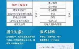 电大中专建筑工程施工专业含金量多少钱学习内容及报考条件