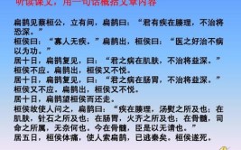 扁鹊见蔡恒公告诉我们什么道理