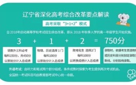 辽宁高考是3+3还是3+1+2模式？