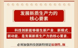 为高质量发展注入强劲推动力支撑力——从全国两会看发展新质生产力(生产力发展高质量支撑力创新)