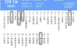 优化！新辟！定制！宁波一大波公交调整(北路公交路口西路站点)