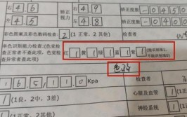 大学入学体检不合格会被退学吗