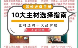 收藏不走弯路，帮大家装出一个实用省钱的家(装出实用装修弯路不走)