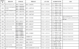 甘肃银行学校2024年招生办联系电话