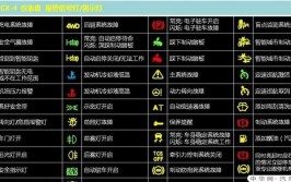 显示器常见故障汇总及解决方法(显示器解决方法图像故障汇总)