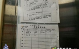 郑州153家电梯维保单位迎考