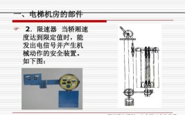 电梯门：保障安全与效率的关键部件(电梯部件乘客设计效率)