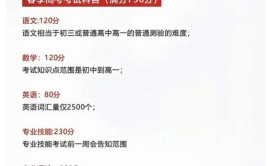 中职也能考大学2021年湖南中职升学考试实行3X总分750分