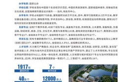 池州职业技术学院是双一流大学吗