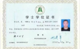 成人高考的学士学位证书怎么获得