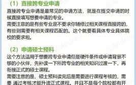 硕士留学跨专业申请难吗 如何才能申请到自己心仪的大学