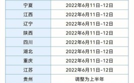 2023年贵州二建报名时间公布7月8日9日考试