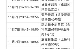 成都市近期本土病例活动轨迹通告（更新至11月14日）(街道核酸小区采样广场)