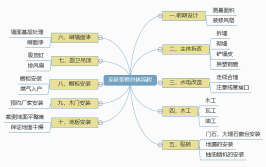 创新探索 解读家装新思维 | 从学设计到做设计\"中装杯\"系列活动(设计中装新思维私宅设计师)